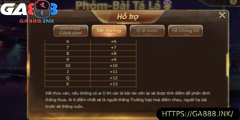 ta-la-bang-tinh-diem.