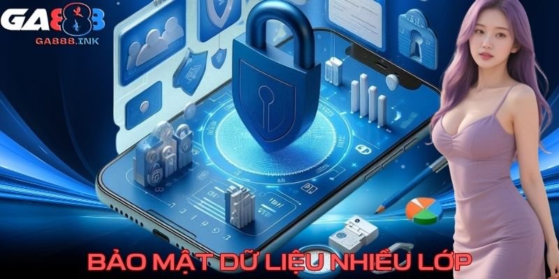 Bảo mật dữ liệu nhiều lớp