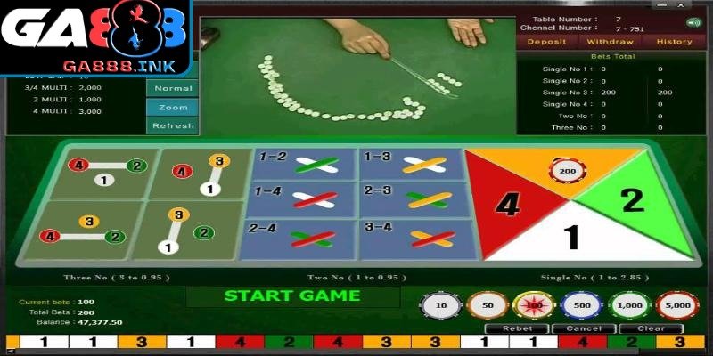 Ghi chép kết quả Fantan theo chuỗi ván