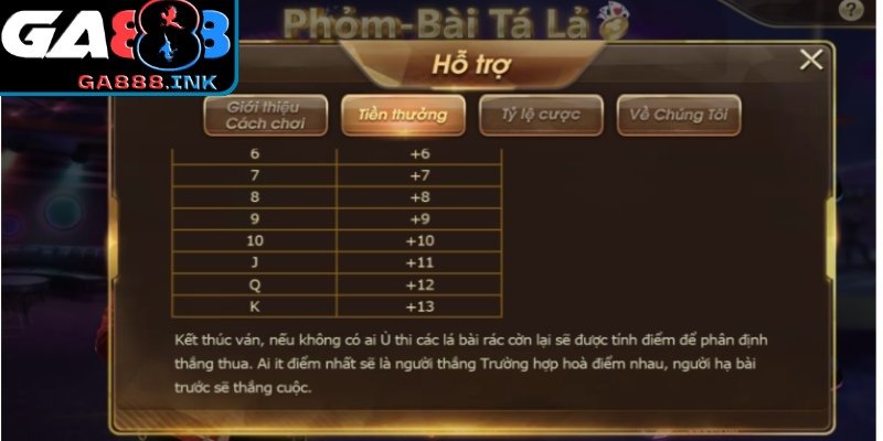 Bảng tính điểm các lá bài cuối ván